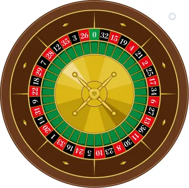 ヨーロピアンルーレット