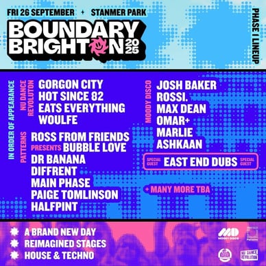 boundary festival lineup