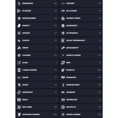 Lunubet provider giochi Pragmatic Play Playson Betsoft software casino