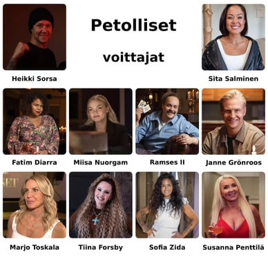 petolliset voittajat