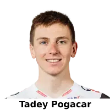 Tadey Pogacar