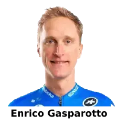 Gasparotto Enrico