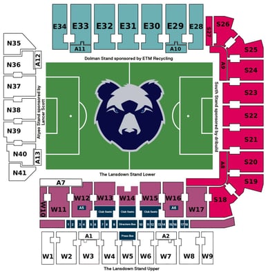 bristol bears stadium plan