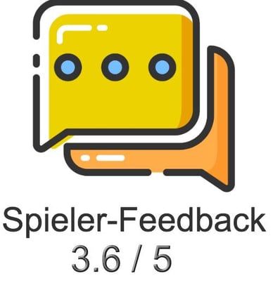 Rating von Spielern