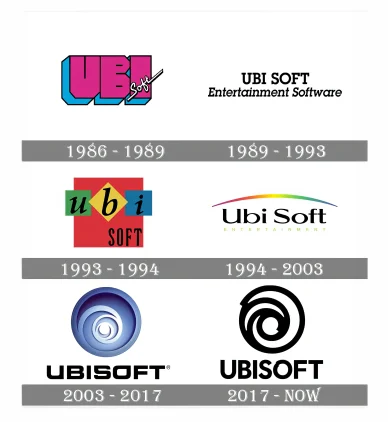 Ubisoft histoire logos Ubisoft. Ubisoft anciens logos évolution Ubisoft.