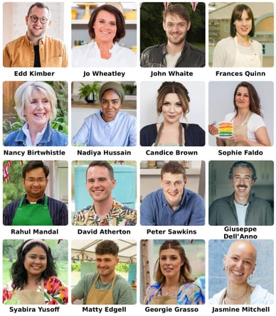 the great british bake off winners