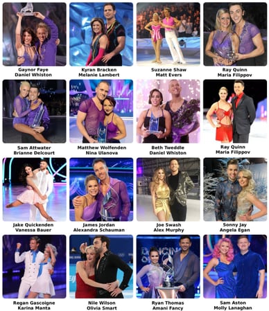 dancing on ice winners