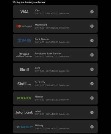 Spinsy Casino Auszahlung