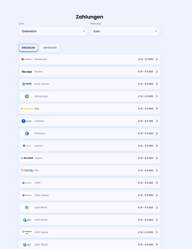 Casinolab Casino Zahlungsmethoden