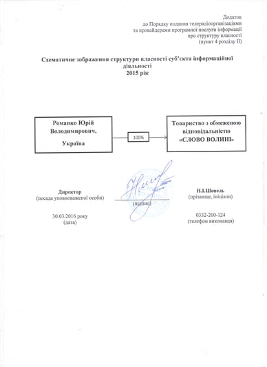 Правова інформація - СЛОВО ВОЛИНІ