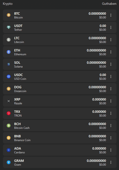 Krypto-Zahlungen bei Wolf.io im Überblick Ein- und Auszahlungen mit Kryptowährungen bei Wolf.io