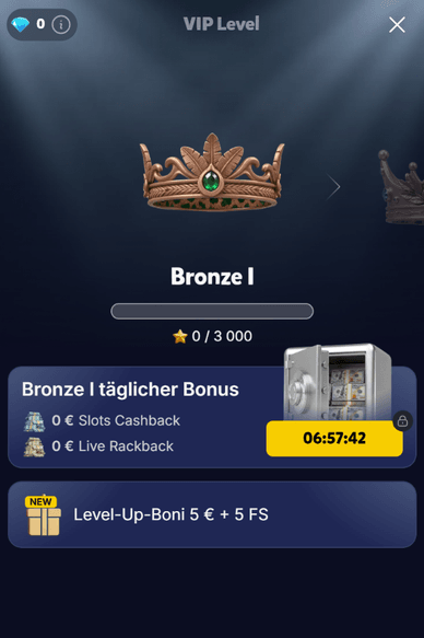 VIP Club im Casino Vip-System im Bananziacasino