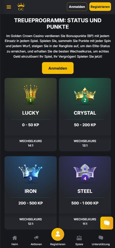 VIP im Casino Golden Crown