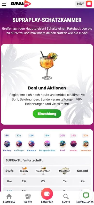 Casino Rakeback Supra Play Casino DE Rakeback