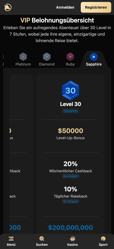 Der VIP Club von Wolf.io im Überblick Exklusive Vorteile und Belohnungen im Wolf.io VIP Club