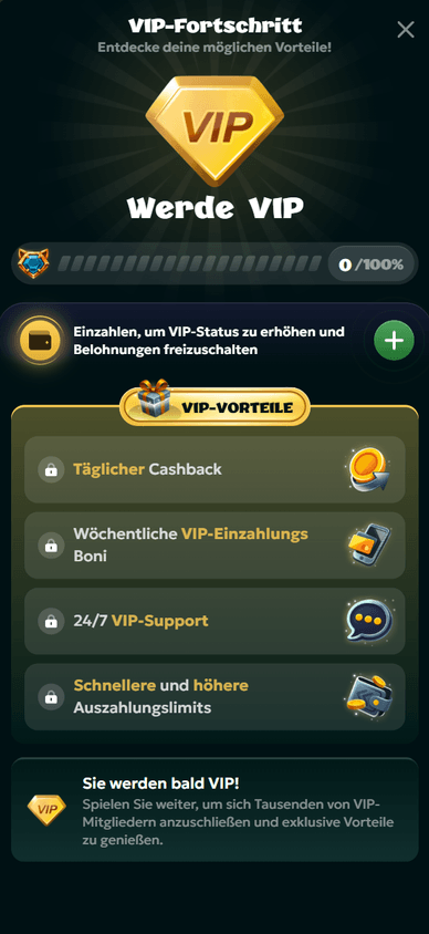 VIP Club im Casino VIP System im Casino Online Rivo