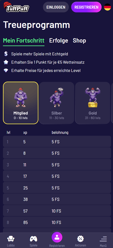 Treueprogramm im Casino Treueprogramm im Online Casino TuffPuff