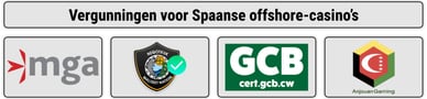 Vergunningen voor spaanse online casinos