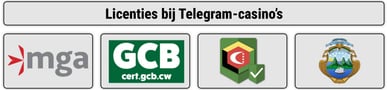 telegram casino licenties