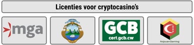 licenties online crypto casinos