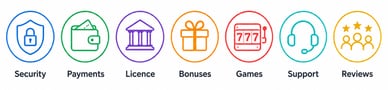 best 3 pound deposit casino