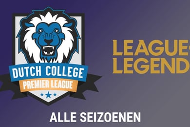 Dutch College League