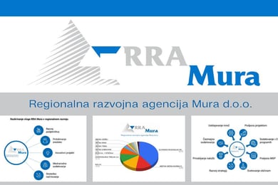 RRA Mura