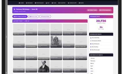 AllFamous: Inside the Celebrity Birthday Database